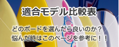 サーフボード適合表-サーフボードで迷われている方、どの様なサーフボードを選んで良いのか分からない方、波質に合わせたサーフボードのセレクト、簡単に選べるようになっています！