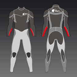 revWetsuits