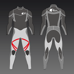 revWetsuits