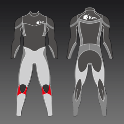 revWetsuits