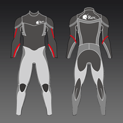 revWetsuits