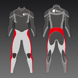 revWetsuits