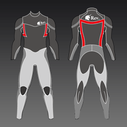 revWetsuits